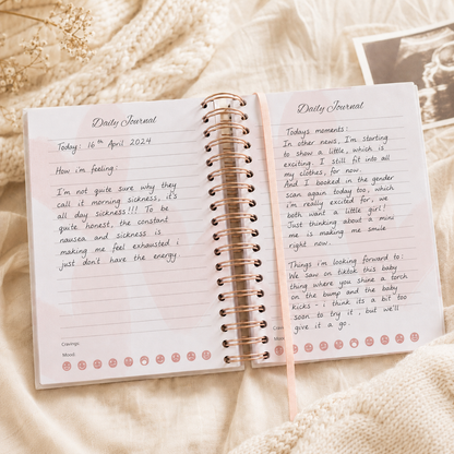 Pregnancy Journal, Mental Wellness In Pregnancy Journalling 